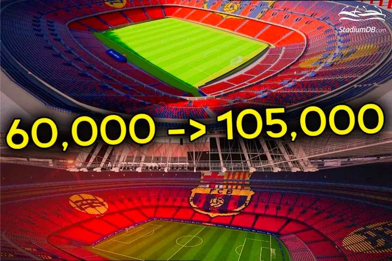 Gdzie znajduje się słynny stadion Camp Nou? Sprawdź to!