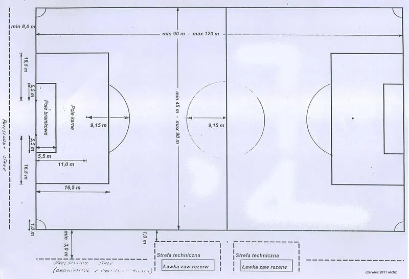Idealne wymiary boiska do piłki nożnej – co warto wiedzieć?