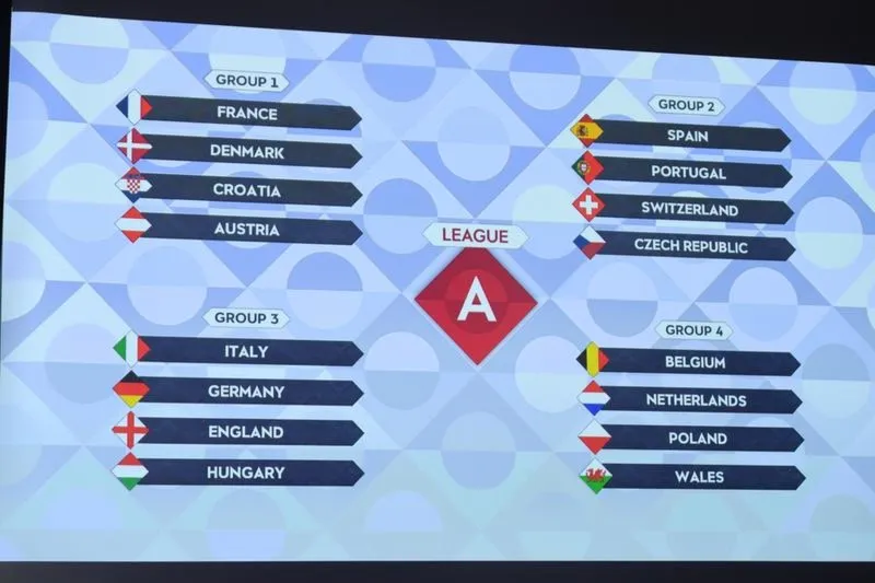 Kiedy Polska zagra w piłkę nożną w Lidze Narodów? Sprawdź harmonogram!