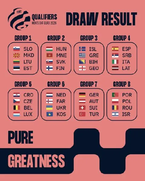 Euro 2026