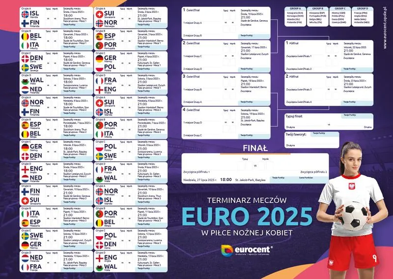 Faworyci i typy na Euro