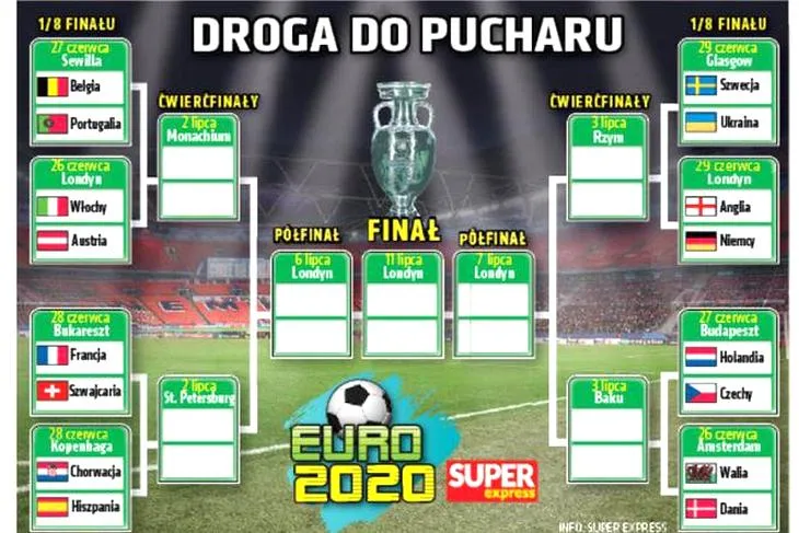 Futbolowe emocje dla kibiców