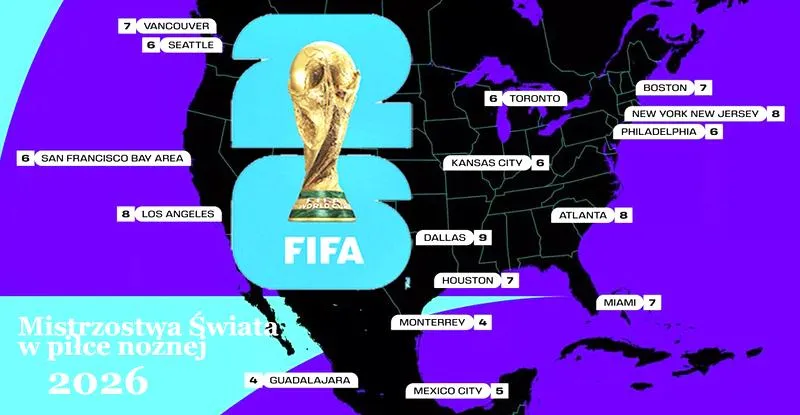 Historia zwycięzców Mistrzostw Świata