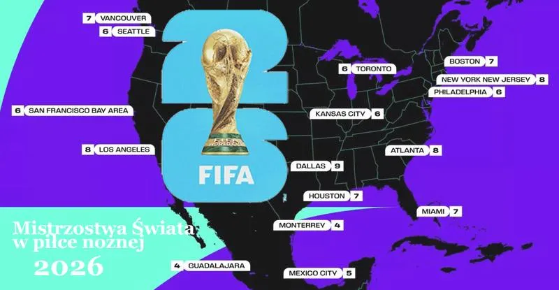 Historie triumfów w piłce nożnej