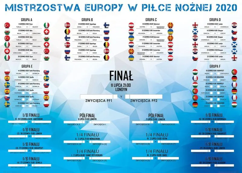 Jakość 4K w telewizji