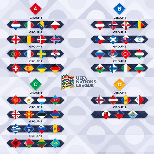 Liga Narodów UEFA
