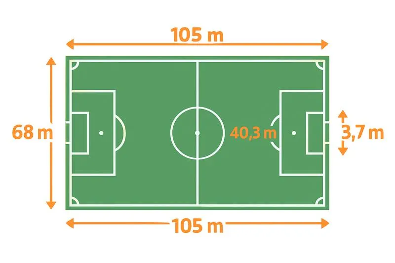Linie na boisku i strefy gry