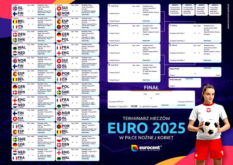 Mistrzostwa Europy w piłce nożnej