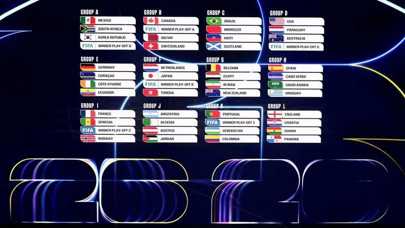 Mundial 2026 w Polsce
