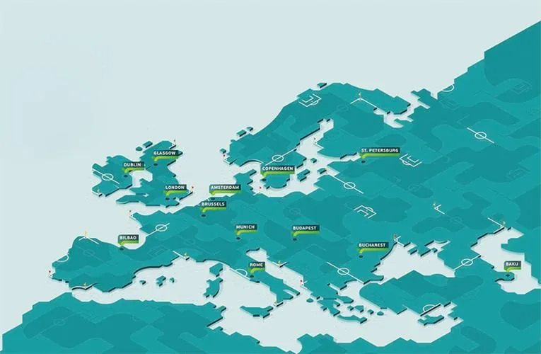 Organizacja Euro 2020