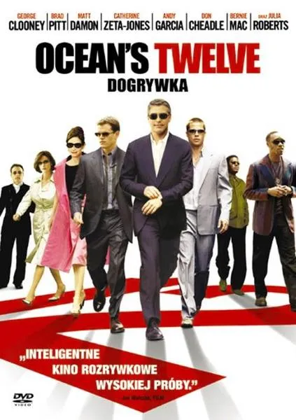 Regulacje dotyczące dogrywki