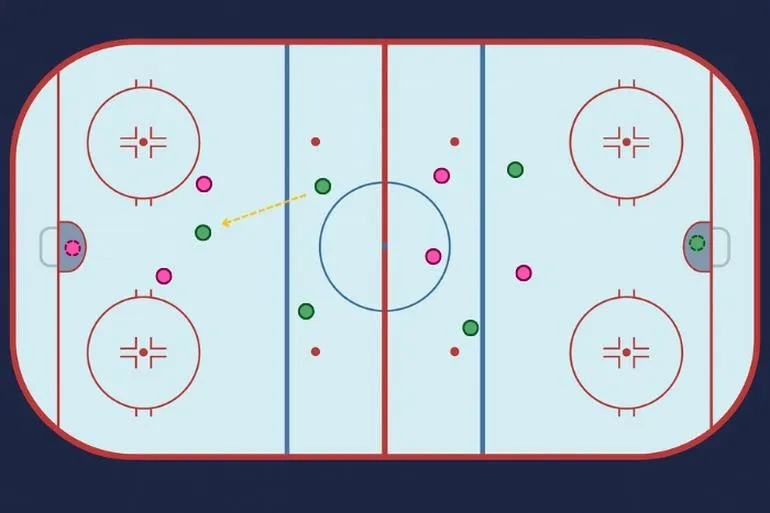 Znaczenie spalonego w futbolu